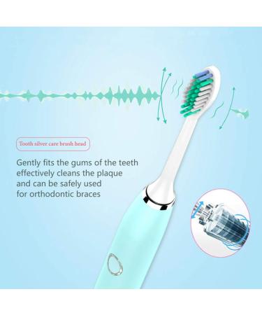 WISSBLUE Electric Toothbrush - USB Rechargeable Sonic Toothbrush Travel Set with Smart Timer, Deep Clean & 5 Modes - Sky Blue - Buy Online on GoSupps.com