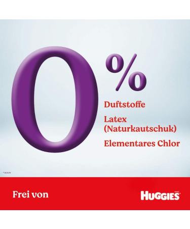 Huggies Ultra Comfort Pants Size 4 (144 Pack) - For Active Kids 9-14 kg with Wetness Indicator & Cloud Waistband - Bulk Monthly Box - Buy Online on GoSupps.com