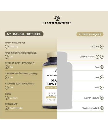 NAD+ Trans Resveratrol 1100 mg. Formule Liposomale avec Nicotinamide Riboside Niacine et Vitamine E. Boost M tabolisme Anti- ge et R paration Cellulaire. N2 Natural Nutrition - Buy Online on GoSupps.com