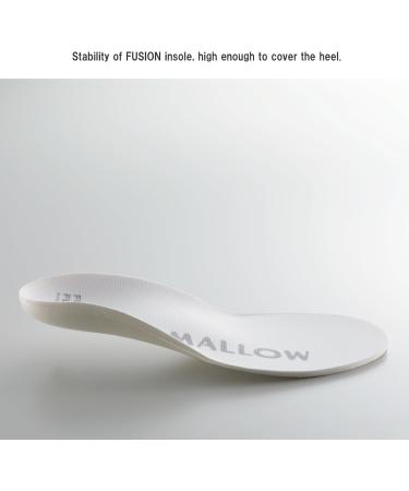 Marshmallow Insoles for Men & Women - 9-11 in Relieve Foot Pain & Plantar Fasciitis Arch Support for Flat Feet - Buy Online on GoSupps.com