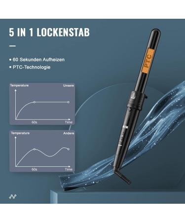 Buy Curling Iron 5 in 1 LCD Ceramic Coating - Multifunctional Wave Iron Kit ET-W301 Black | International Shipping Available - Buy Online on GoSupps.com