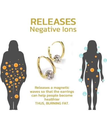MBELLO LYMPHVITY Magnetic Therapy Earrings for Lymphatic Drainage & Weight Reduction | Gold & Silver Options for Women & Girls - Buy Online on GoSupps.com