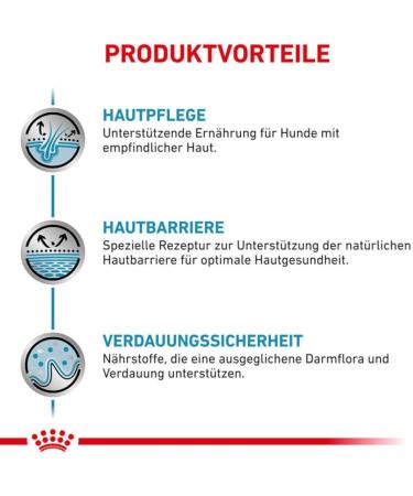 ROYAL CANIN Skin Care Adult Dog Food 2 kg - Buy Online on GoSupps.com