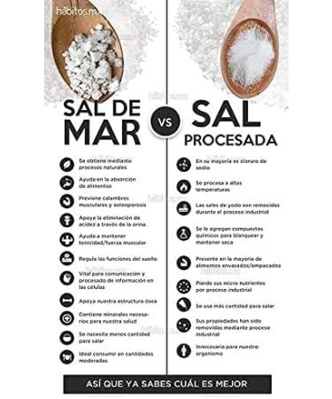 Seawater 100% Hypertonic Bag in Box (BiB) 3L/5L/10L/20L Sea Aqua (3L BiB) - Buy Online on GoSupps.com