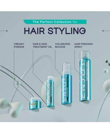 ENJOY Dry Wax - Non-Greasy Flexible Hold Hair Styling Cream - Color Safe & Anti-Frizz - 2.1 Oz - Buy Online on GoSupps.com