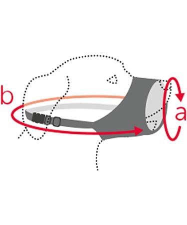Karlie Nylon Muzzle for Jack Russell & Westie - Size L (17 cm 43-64 cm) | Comfortable & Secure Fit - International Shipping Available - Buy Online on GoSupps.com