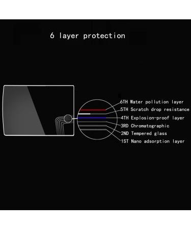 Debous TG-6 Glass Screen Protector for Olympus Tough TG-6 Waterproof Camera - Anti-scratch Tempered Glass Shield (4 Pack) - Buy Online on GoSupps.com