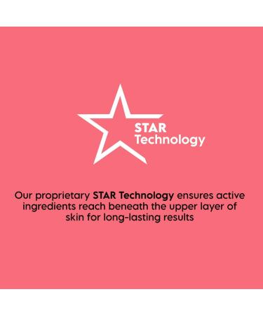 Clensta Aloe Vera Under Eye Cream Roll On - Hydrating Eye Cream with Niacinamide for Puffiness Dark Circles & Wrinkles | 0.51 Fl Oz (15ml) - International Shipping Available - Buy Online on GoSupps.com