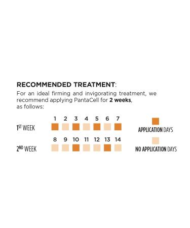 Guam Anticellulite Treatment Kit - Reusable Pantacell + 2 Refills + Sauna Effect Trousers | Made in Italy - Buy Online on GoSupps.com