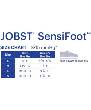 JOBST SensiFoot Diabetic Compression Socks 8-15 mmHg - Crew Closed Toe, Choose Your Size & Color - Buy Online on GoSupps.com
