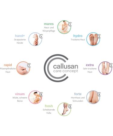 Callusan - Mares - Skin and body cream - 2 x 175 ml - Buy Online on GoSupps.com