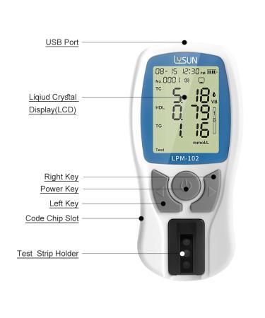 LYSUN 5 in 1 Multifunction Blood Lipid Analysis Meter TC HDL TG LDL TC/HDL (Lipid Meter with 10pcs of strips) - Buy Online on GoSupps.com