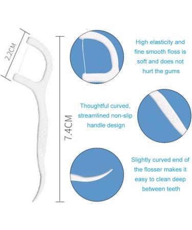 70 Premium Interdental Brushes - Silicone Tooth Cleaner Sticks for Optimal Oral Health | Ideal for Interdental Spaces | International Shipping Available - Buy Online on GoSupps.com