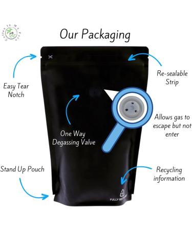 Coffee In My Face - Mexico El Jaguar | Freshly Roasted Whole Coffee Beans To Grind At Home | Medium Roast | Single Origin | 100% Arabica Coffee - 200g (Whole Coffee Beans) - Buy Online on GoSupps.com