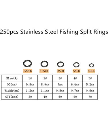 Milepetus 250pcs Stainless Steel Sprengrings & Split Rings - Fishing Bait Connectors - Durable Fishing Accessories - Buy Online on GoSupps.com