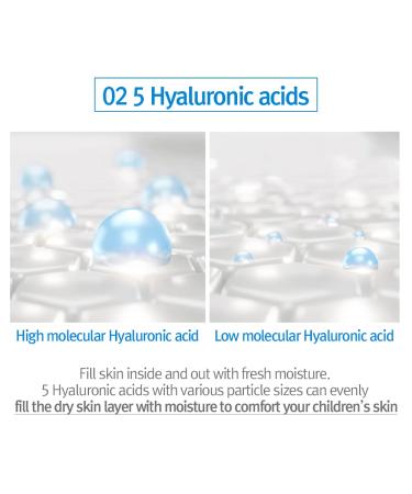 PYUNKANG YUL Kids & Baby Lotion | Vitamin C, Ceramide, Hyaluronic Acid, Cica | Calming Hydrating Moisturizer for All Skin Types | Fragrance Free | EWG Verified | 19.9 Fl.Oz - Buy Online on GoSupps.com