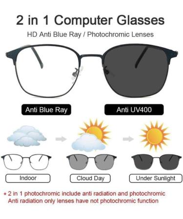 HOODG Blue Light Glasses for Men & Women | Photochromic Gaming Sunglasses | Radiation Lens | Stylish Silver Design | One Size Fits All - Buy Online on GoSupps.com
