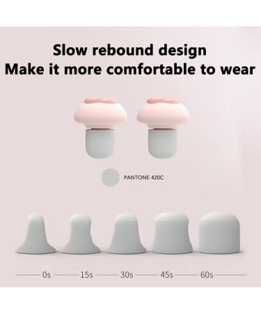 Buy Earplugs for Sleep - Noise Cancelling Silicone & Memory Foam Earbuds | Reusable & Super Soft Ear Plugs for Travel & Sensitivity (Pink - Buy Online on GoSupps.com