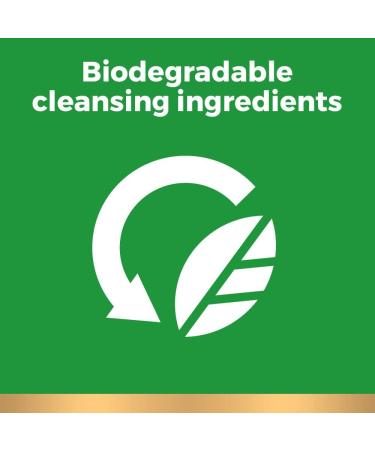 Irish Spring Charcoal Refresh Body Wash for Men 591mL - Deep Cleanse and Invigorate - Buy Online on GoSupps.com