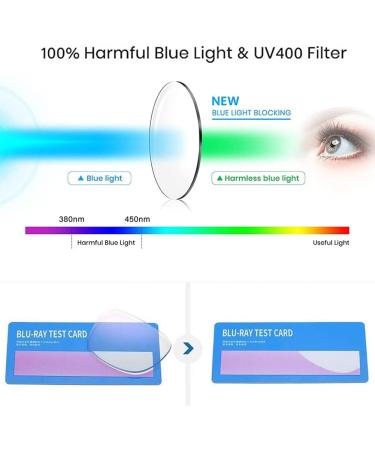 Tbhome Trendy Metal Frame Blue Light Blocking Reading Glasses - Anti-Glare Computer Readers Comfortable & Portable (3.5x3.5) Stylish Green Design - Buy Online on GoSupps.com