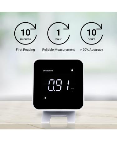 Ecosense EB100 Ecoblu Home Radon Detector - Continuous Monitoring Easy to Use Accurate Results Every 10 Minutes - International Shipping - Buy Online on GoSupps.com