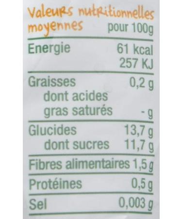 Good Go t - Organic - Mango Fruit Puree Bottle from 4 Months 120 g - Pack of 10 - Buy Online on GoSupps.com