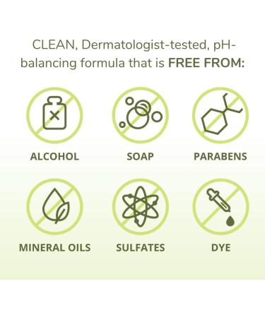 pHisoderm CLEAN Blemish-Prone Facial Cleanser with Salicylic Acid and Hyaluronic Acid Paraben-Free Soap-Free Mineral Oil Free 177 ml (Pack of 1) - Buy Online on GoSupps.com