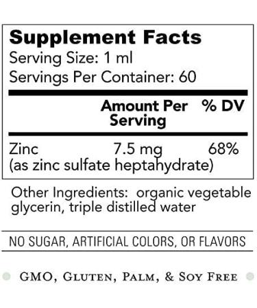 Organic Liquid Zinc Sulfate & Lugol's Iodine 2% Solution - Antioxidant Support for Skin Health - Energy, Thyroid & Metabolism Boost - 2 Fl Oz - Buy Online on GoSupps.com