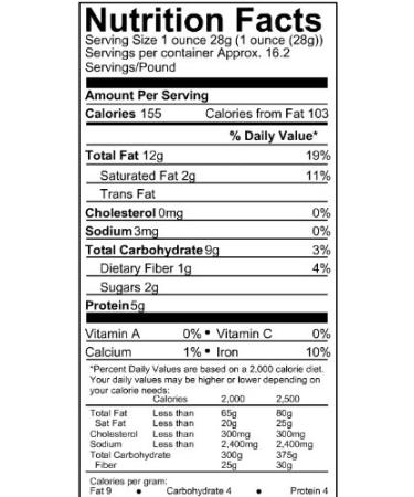 We Got Nuts Raw Cashew Pieces - Unsalted & Unroasted Cashew Halves for Cashew Milk, Cheese, and Butter - 3 Pounds Resealable Bag - Buy Online on GoSupps.com
