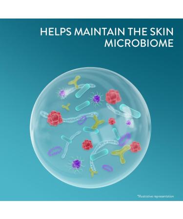 Cetaphil Restoraderm Moisturiser 295mL - Soothing Hydration for Dry Skin | International Shipping Available - Buy Online on GoSupps.com