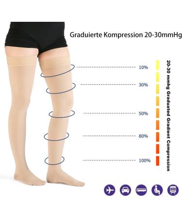 Varcoh Compression Stockings for Women & Men - Support for Pregnancy & Varicose Veins - XXL Beige - Buy Online on GoSupps.com
