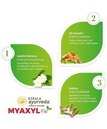Glamorous Hub Kerala Ayurveda Myaxyl Oil Combo Pack of 3 | Natural Wellness for All | International Shipping Available - Buy Online on GoSupps.com