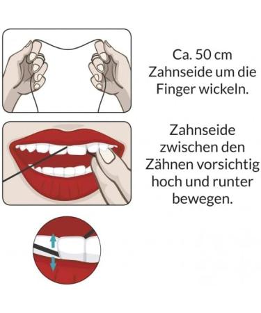 Buy Paperdent Set of 4 Vegan Dental Floss - Watermelon Mint Waxed & Eco-Friendly Packaging - Ships Internationally - Buy Online on GoSupps.com