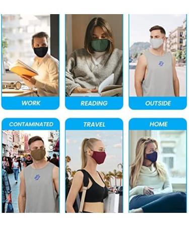 3-Ply Cloth Face Mask 6 Pack - Adjustable Ear Loops - Reusable & Washable - Breathable Covering for Men & Women (Black/Grey/Red/Green/Blue/Brown) - Buy Online on GoSupps.com