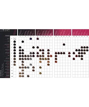 Buy Periche Hair Loss Products 60ml - Effective Personal Care for Thinning Hair - Buy Online on GoSupps.com