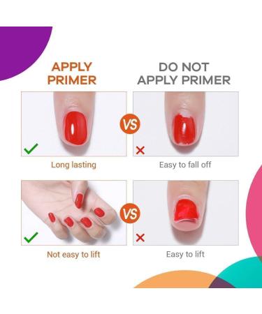 Modelones Gel Nail Polish Matte Top Coat, Base Coat Set with Primer & Dehydrator - Buy Online on GoSupps.com