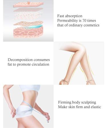 Buy SAGGSA Essential Oil Fat Burner - Weight Loss Slimming Massage Oil for Waist Belly & Legs - 30ml - Buy Online on GoSupps.com