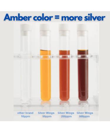 Natural Path Silver Wings Colloidal Silver 250 Ppm Supplement - 1 fl oz - Buy Online on GoSupps.com