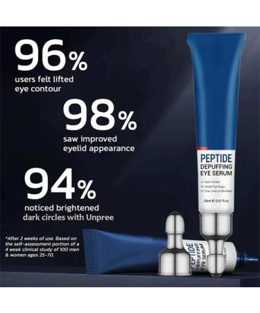 2pcs Seurico Peptide Depuffing Eye Serum & HIMEYE Cream - Reduce Dark Circles & Puffiness | International Shipping - Buy Online on GoSupps.com