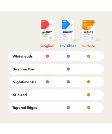 Hero Cosmetics Mighty Patch Surface - Hydrocolloid Body Spot Patch (10 Count) | Vegan-friendly & Cruelty-free - Buy Online on GoSupps.com