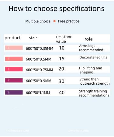 Buy Squat Stretching Band Set - Yoga Resistance Circle & Fitness Elastic Bands in Light Pink Deep Pink Rose Red & Purple | Unisex | International Shipping - Buy Online on GoSupps.com