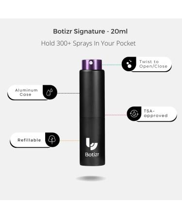 BOTIZR Signature TSA-Approved Mini Hand Sanitizer Holder - Black-Cap Refillable Spray Bottle - Buy Online on GoSupps.com