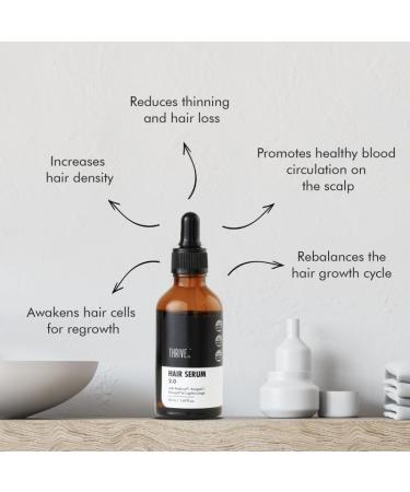 Thrive Co Hair Growth Serum | Hair Fall Control for Men & Women | Redensyl Anagain Procapil & Capilia Longa | 50ml - Buy Online on GoSupps.com