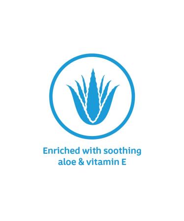 Johnson's Baby Gel Oil with Aloe & Vitamin E 6.5 oz (Pack of 3) - Hydrating Baby Oil - Buy Online on GoSupps.com