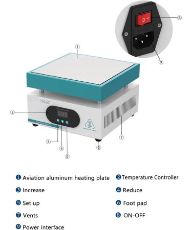 ARTGOS 946C LCD Digital Display Proofing Station - Adjustable Heating Plate for Telephone Screens - Maintain Constant Temperature | International Shipping - Buy Online on GoSupps.com