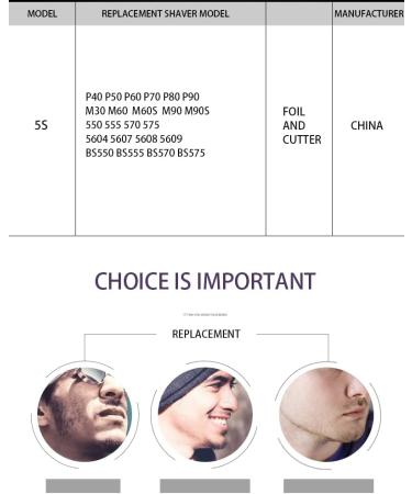 Replacement Shaver Foil & Cutter for Braun Cruzer 5S P40 P50 P60 P70 P80 P90 M30 M60 M90 - International Shipping - Buy Online on GoSupps.com