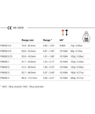 Wild Country Friends Set 0.4-3 - Multi-Coloured Mobile Safety Devices for Climbing | International Shipping Available - Buy Online on GoSupps.com