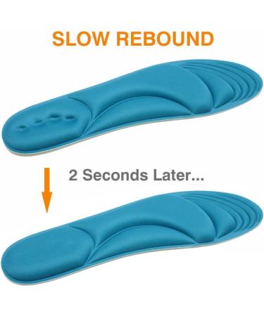 2 Pairs Memory Foam Insoles 10mm for Plantar Fasciitis Pain Relief - Size S - High Density, Slow Rebound, Soft Work Boot Inserts - Shock Absorption Sports Shoe Inserts - Buy Online on GoSupps.com