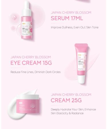 Sakura 5 in 1 Skin Care Set with Cleanser Toner Face Serum Face Cream and Eye Cream Skin Care Products for Teen Girls Skin Care Set - Buy Online on GoSupps.com