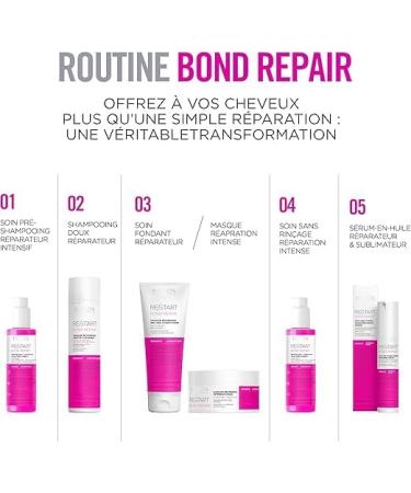  REVLON PROFESSIONAL Revlon Professional Re/Start Bond Repair Intensive Repair Mask for intensive recovery | Silicone-free and vegan | Reverse hair damage | Deep-filling care for damaged hair 250 ml - Buy Online on GoSupps.com